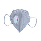 ماسک گرد و غبار FFP2 راحت ، ماسک تاشو محافظ سلامت با دریچه تامین کننده